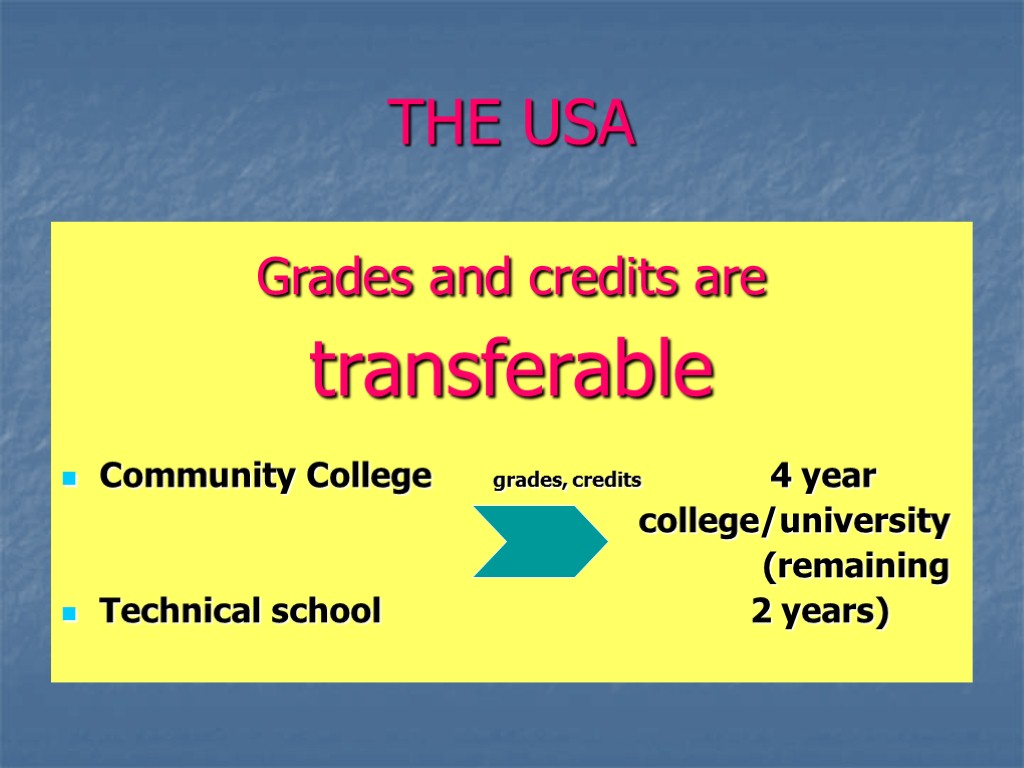 THE USA Grades and credits are transferable Community College grades, credits 4 year college/university